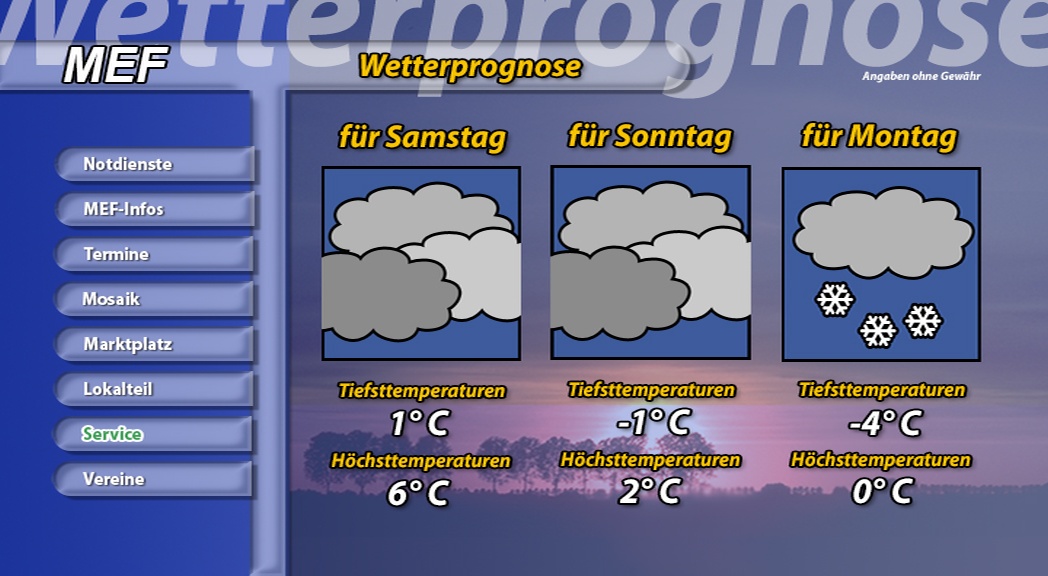 Beispiel - Wetter Beispiel - Wetter